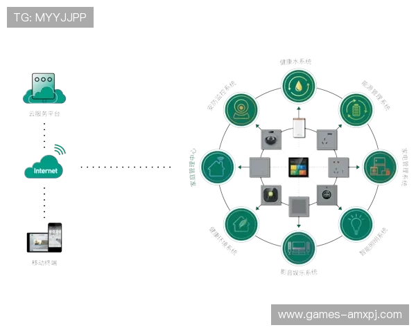 全面解析威尼斯盗版网站对正版游戏产业的影响及用户应采取的应对措施