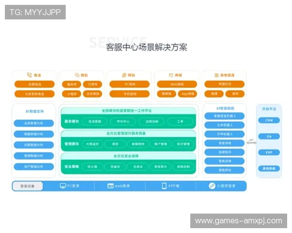 太阳城网站常见问题解答与客服支持指南帮助玩家快速解决疑难问题