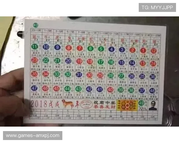 如何选择正规合法的六合彩在线注册平台，确保资金安全与中奖保障